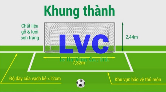 Kích thước sân bóng đá 11 người, Sân bóng đá nhân tạo, Sân bóng đá, Sân cỏ nhân tạo, Kích thước sân bóng đá
